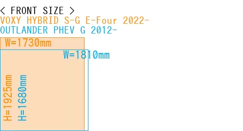 #VOXY HYBRID S-G E-Four 2022- + OUTLANDER PHEV G 2012-